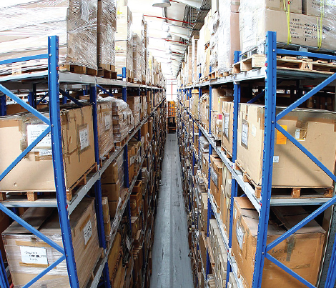 warehouse automation, warehouse automation systems, warehouse automation company, warehouse automation strategies